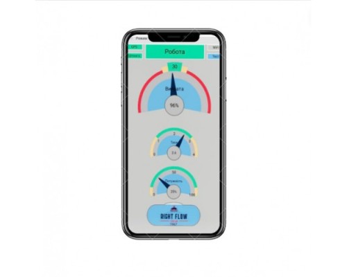 Комплект Right Flow SMART